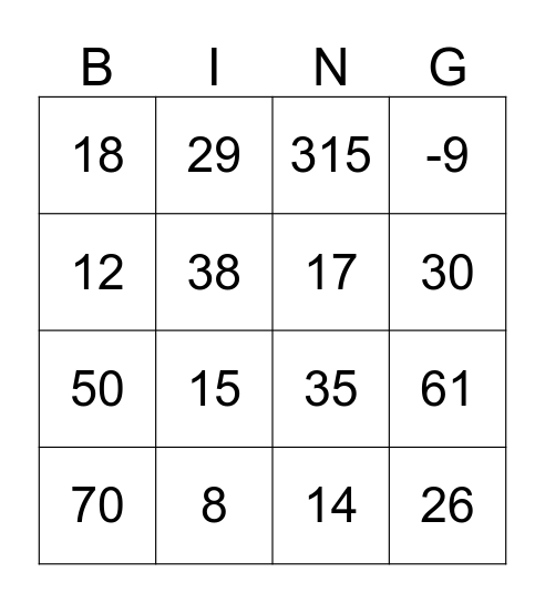 Geometry Review Bingo Card