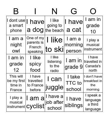 France Trip 2019 Bingo Card