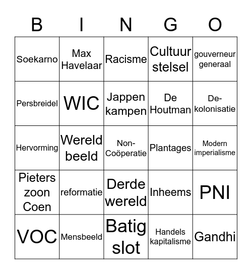 Begrippen Bingo Card