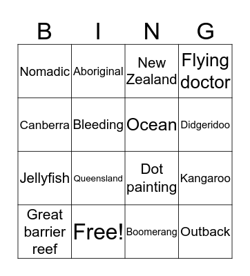 Australia Bingo Card