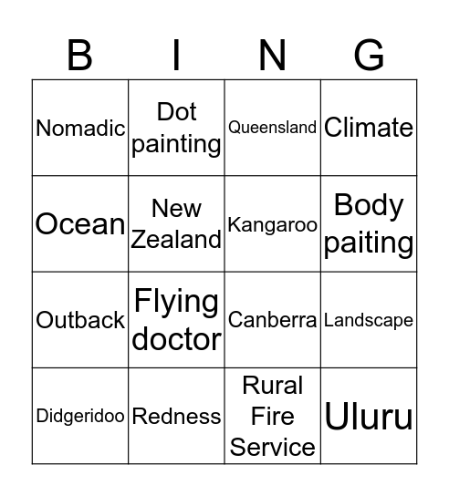 Australia Bingo Card