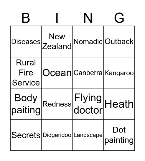 Australia Bingo Card