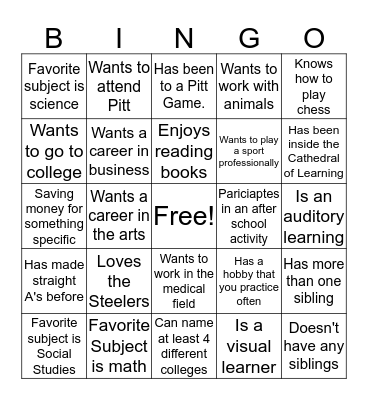 Find someone who... Bingo Card