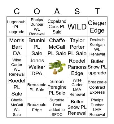 Gulf Coast Bingo Card