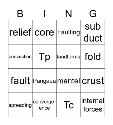 Geo bing Bingo Card