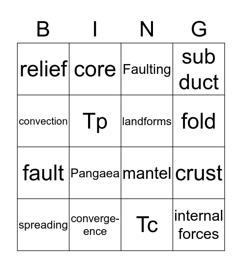 Geo bing Bingo Card