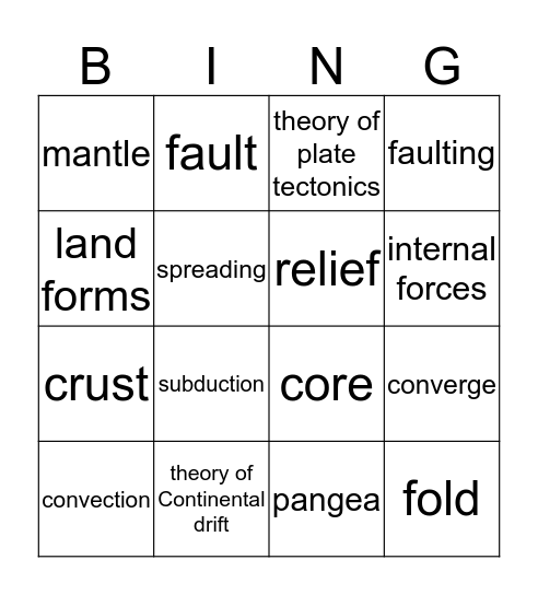 Geogrphy  Bingo Card