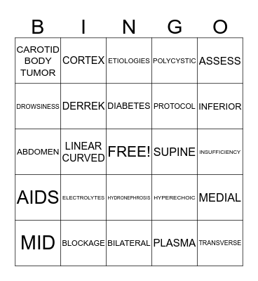 RENAL FAILURE Bingo Card