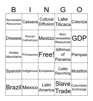 A Legacy of Colonialism: Latin America Bingo Card