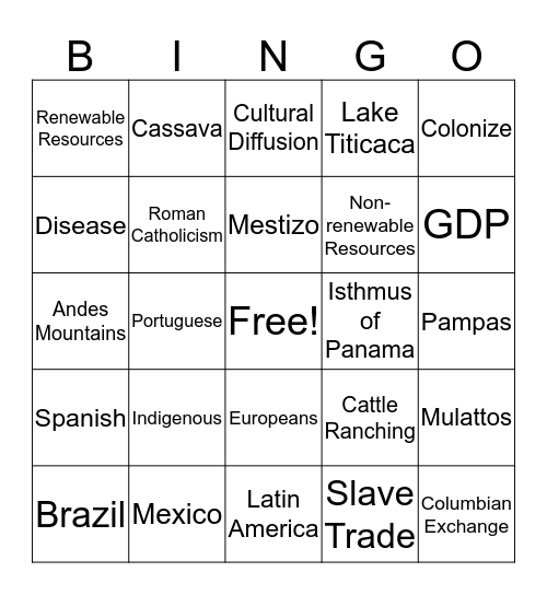 A Legacy of Colonialism: Latin America Bingo Card