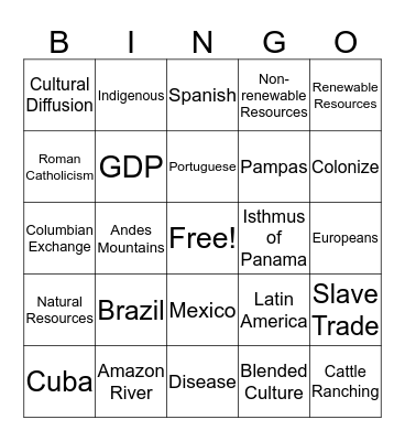A Legacy of Colonialism: Latin America Bingo Card
