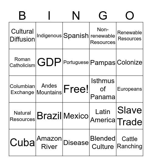 A Legacy of Colonialism: Latin America Bingo Card
