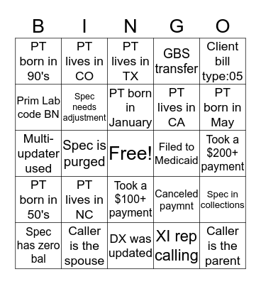Patient Billing Bingo Card