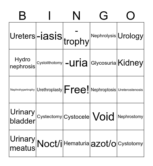 Urinary System Bingo Card