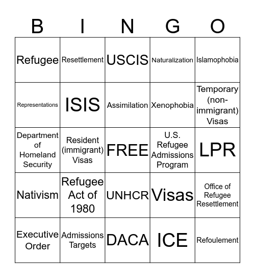 Immigration Topic Bingo Card