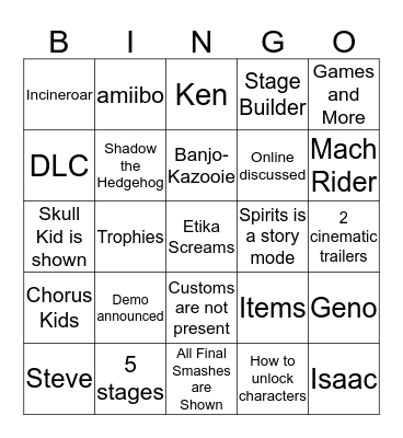 Nintendo Direct 11.01.2018 Bingo Card