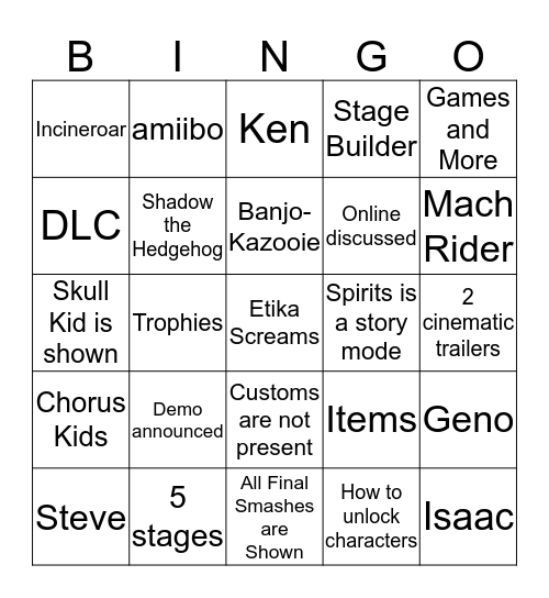 Nintendo Direct 11.01.2018 Bingo Card