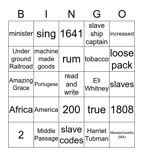 Slavery in the South Test Review Bingo Card