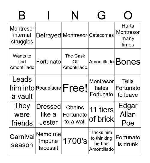 The Cask Of Amontillado Bingo Card