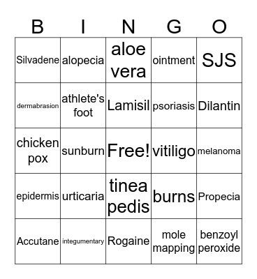 Integumentary System Bingo Card