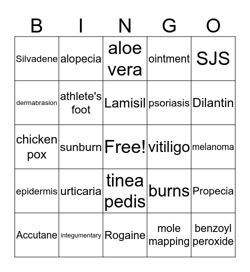 Integumentary System Bingo Card