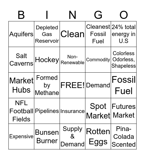 Natural Gas!  Bingo Card