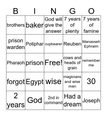 Joseph - Interpreter of Dreams Bingo Card