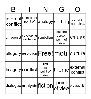 Culture and Identity Bingo Card
