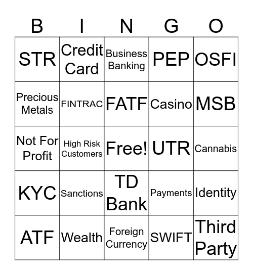 GAML Bingo Card