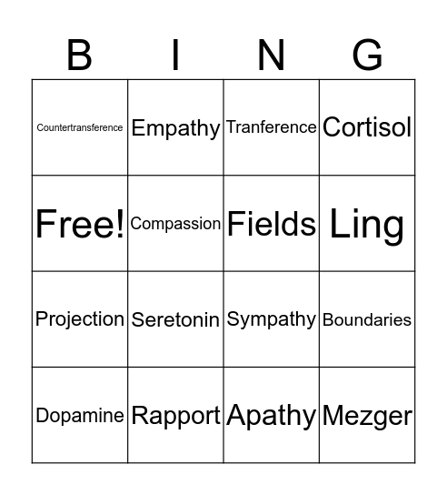 Communications Bingo Card