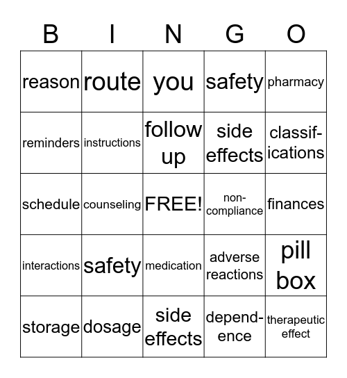 Medication Bingo Card