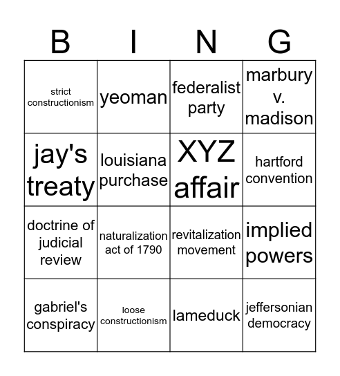 Chapter 8 and 9 Vocab Bingo Card
