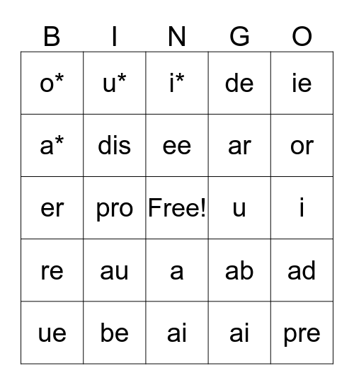 Rewards BINIGO Bingo Card