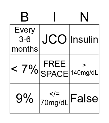 Diabetes Mellitus Bingo Card