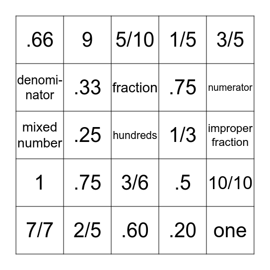 Math Skills & Drills Bingo Review Bingo Card