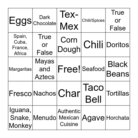 Burrito Bingo Card