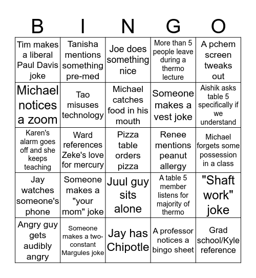 CPE BINGOOOOO Bingo Card