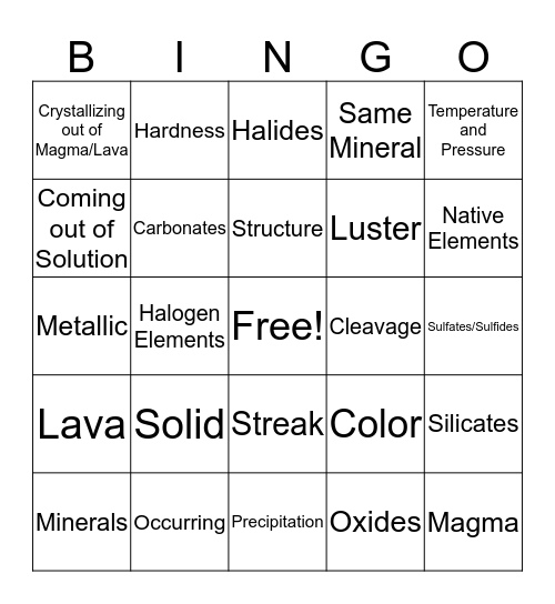 Minerals Review Before the Test! Bingo Card