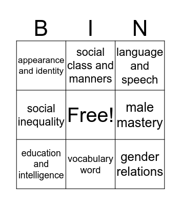 Pygmalion Bingo Card