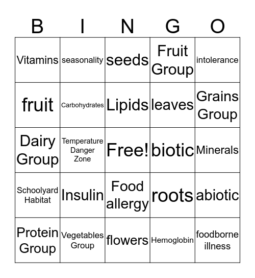 FoodCorps Lesson Review Bingo Card