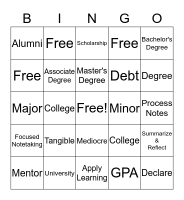 Higher Learning Vocabulary Bingo Card