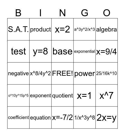 exponents bingo Card