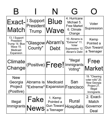 Governor's Debate Bingo Card