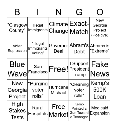 Governor's Debate Bingo Card