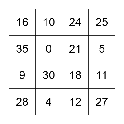 Multiplication Bingo  Bingo Card