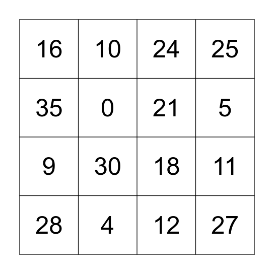 Multiplication Bingo  Bingo Card