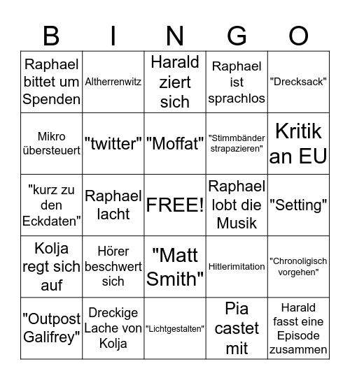 Whocast Bingo Card