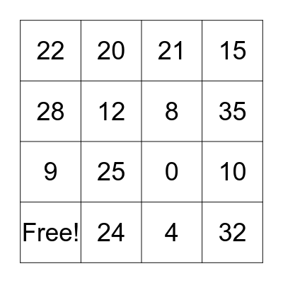 Multiplication Bingo Card