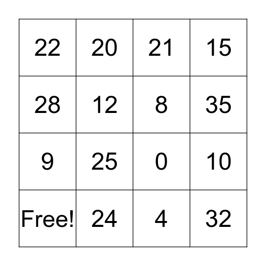 Multiplication Bingo Card