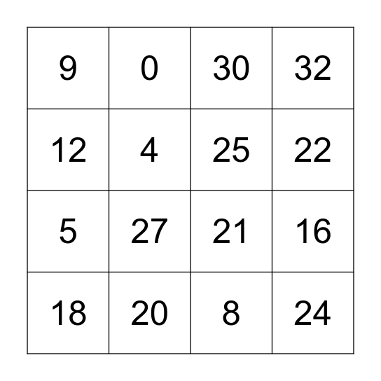 Multiplication Bingo Card